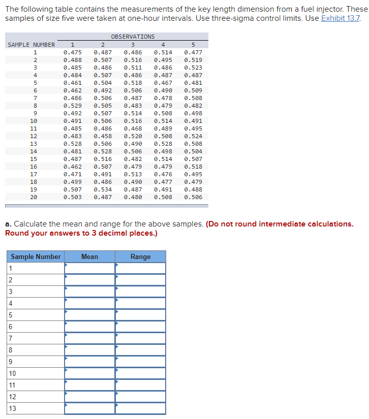 PLEASE SHOW HOW TO DO IT AND THE EXCEL SHEET WORK