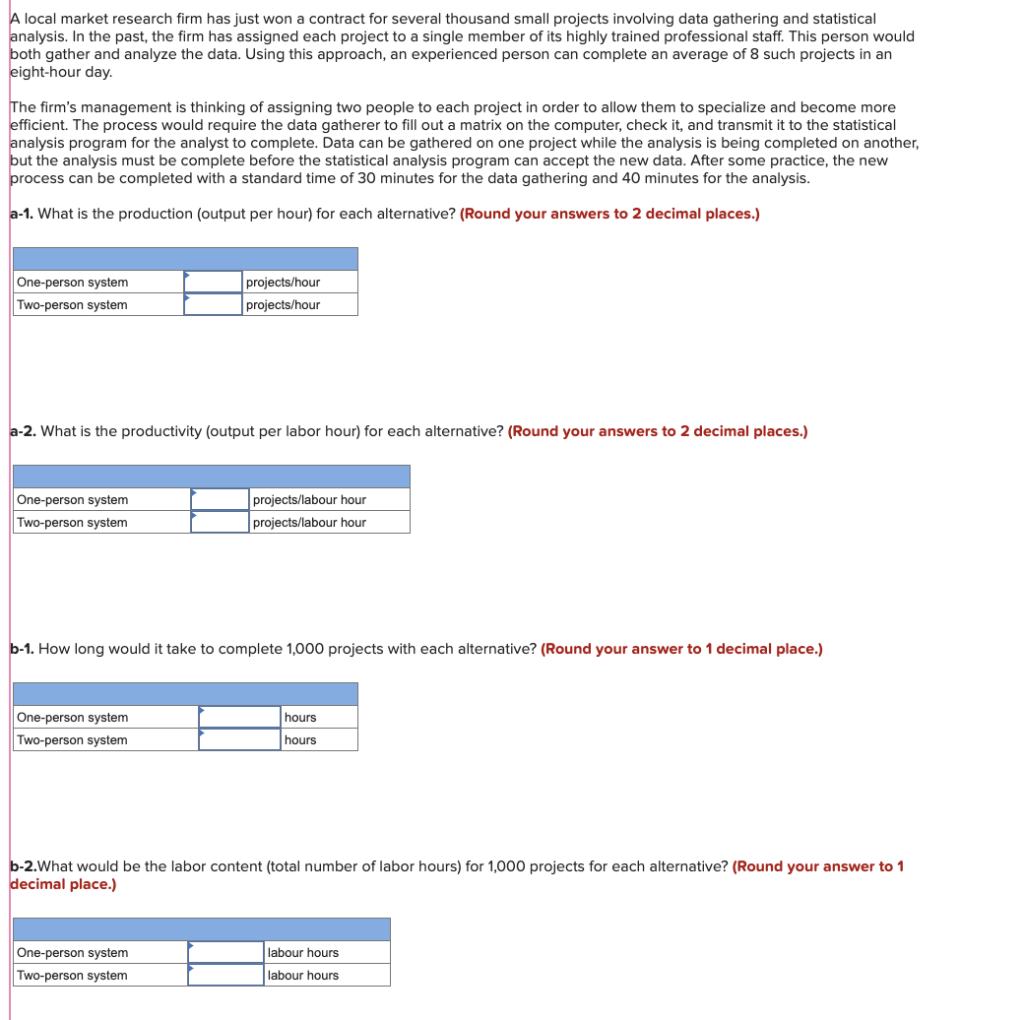 A local market research firm has just won a