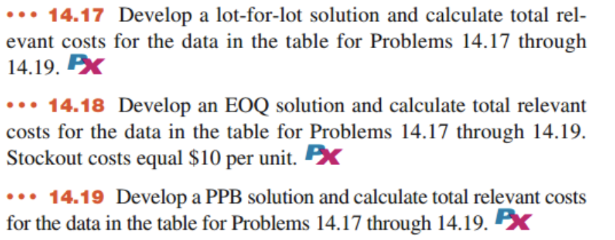 please do question 14.19 ... 14.17 Develop a