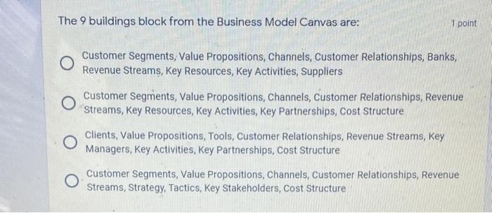 The 9 buildings block from the Business Model