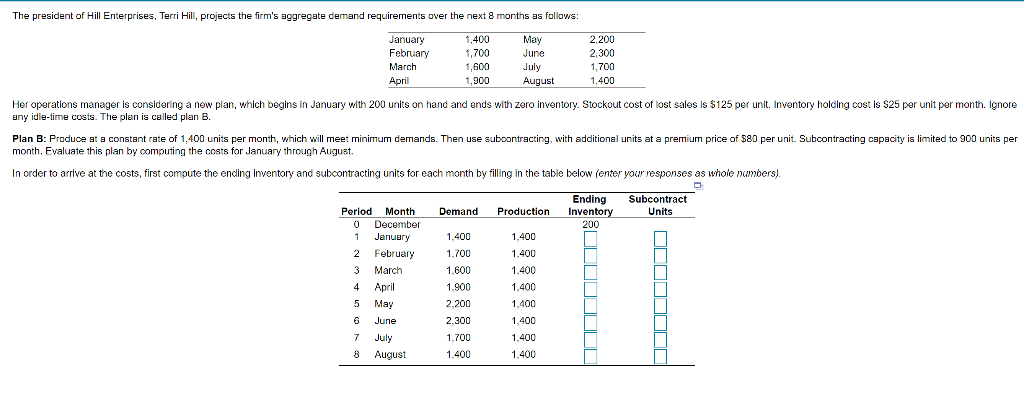 The president of Hill Enterprises, Terri Hill,