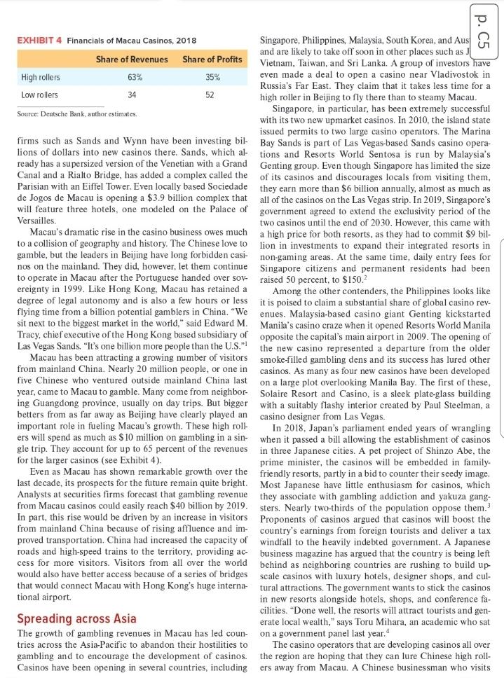 Q1. Evaluate the attractiveness of the casino