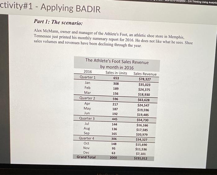 There is no more information. what the assignment