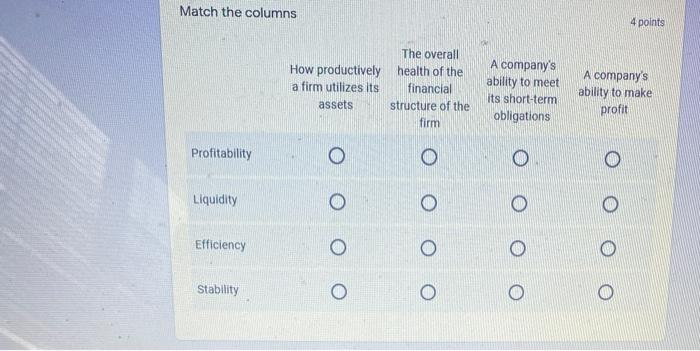 Match the columns 4 points The overall How