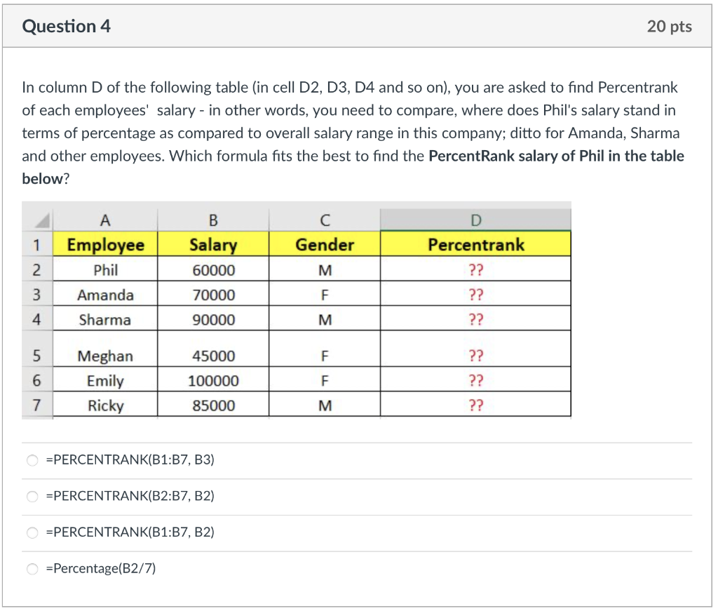 Question 4 20 pts In column D of the following