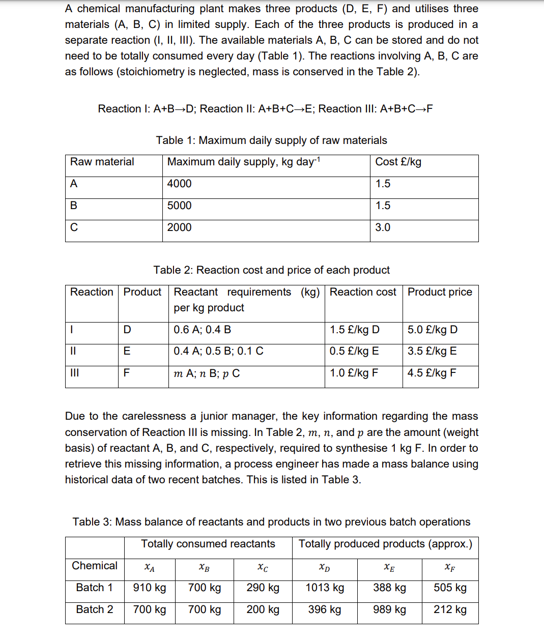 A chemical manufacturing plant makes three