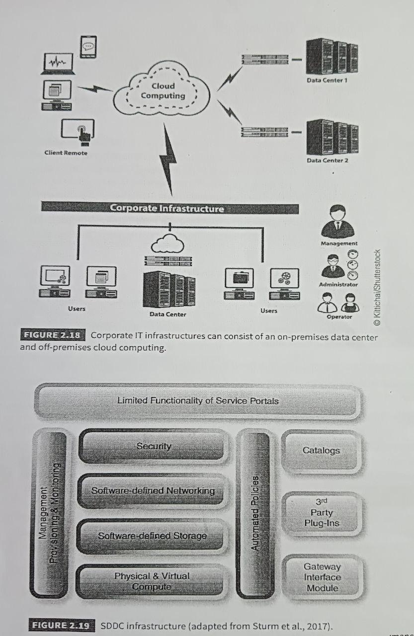 READ THE CASE STUDY THEN ANSWER THESE