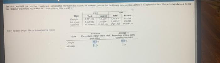 need california too. will thumbs up The US Car