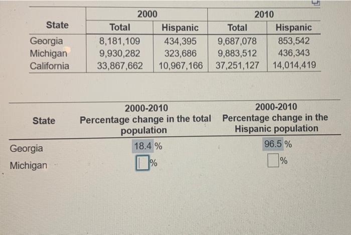 need california too. will thumbs up The US Car