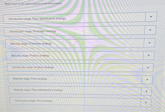 A product life cycle is a model that graphs the