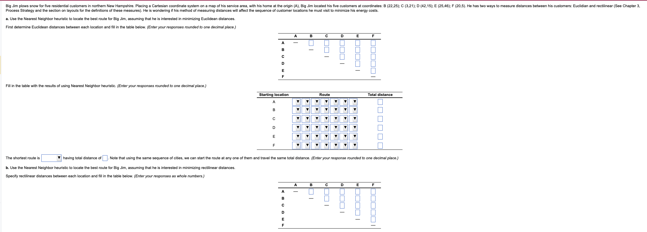 Fill in the table with the results of using