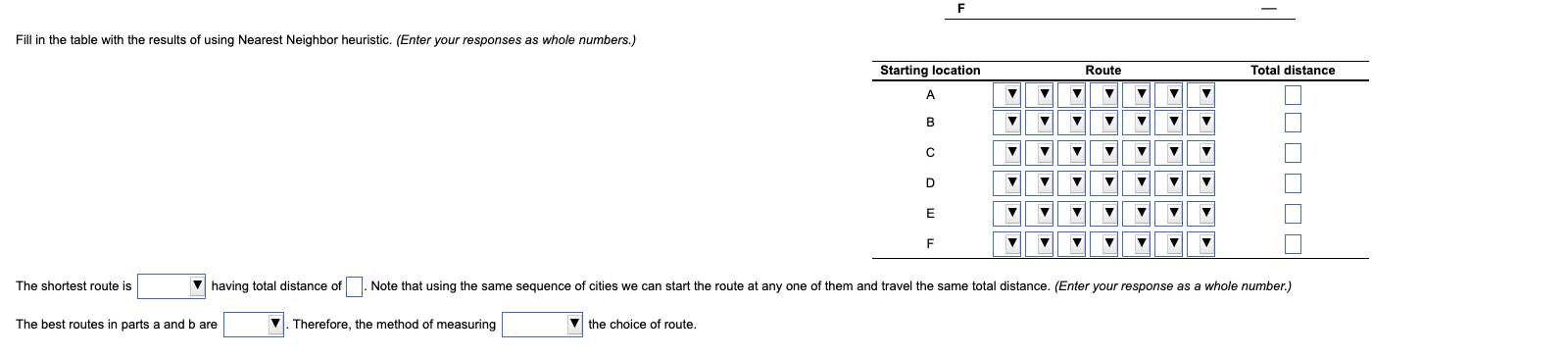 Fill in the table with the results of using
