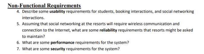 Assignment 1 BookOnline (BOL) is an online travel