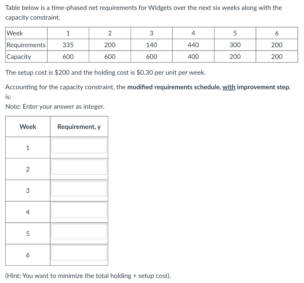 Please, provide explicit answers for the boxes.