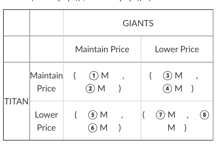 *****solve for 1-8****** TITAN is the dominant