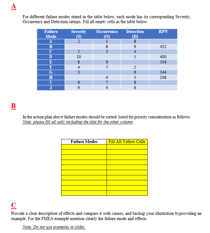 *********I JUST NEED AN ANSWER FOR PART ( C
