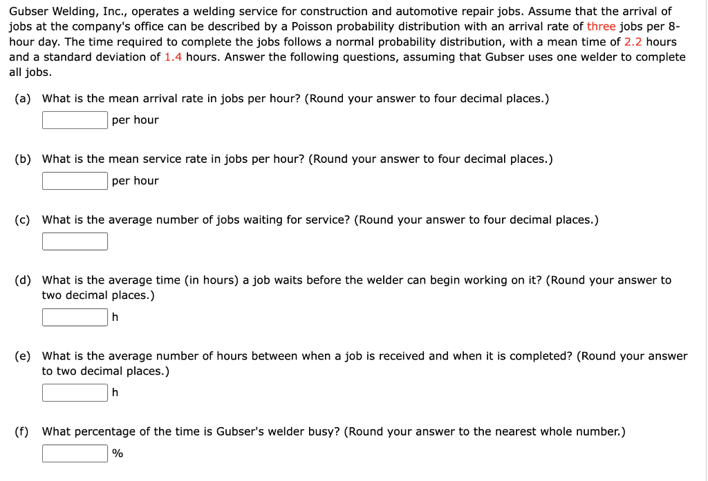 Gubser Welding, Inc., operates a welding service