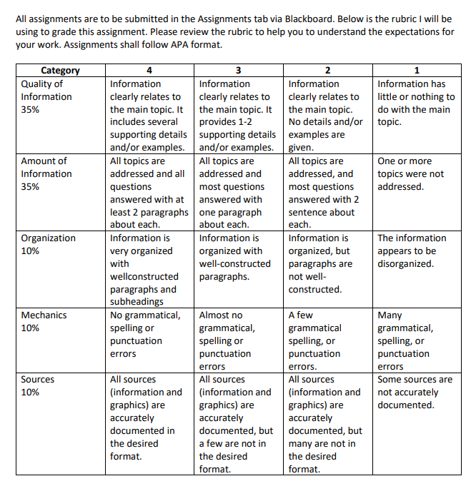 Please get me a detailed long answer using all
