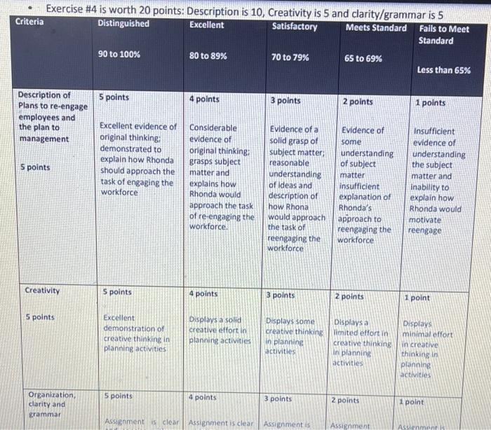 Rhonda Creek works as a program director for