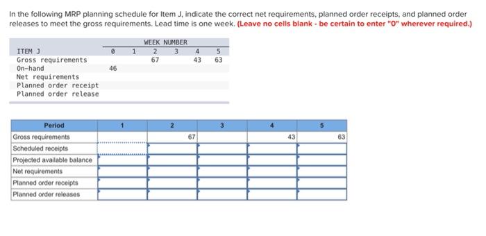 In the following MRP planning schedule for Item