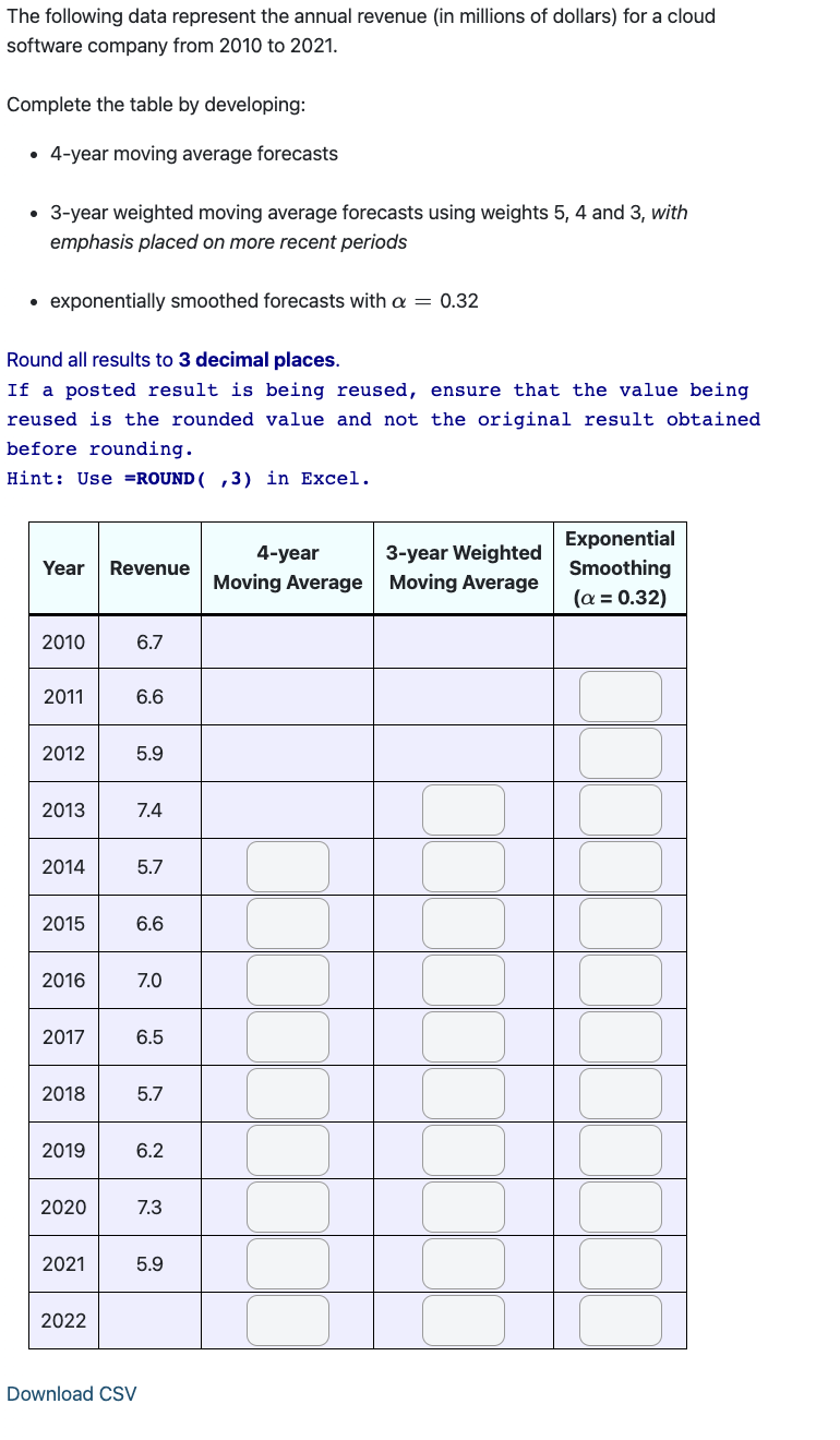 The following data represent the annual revenue