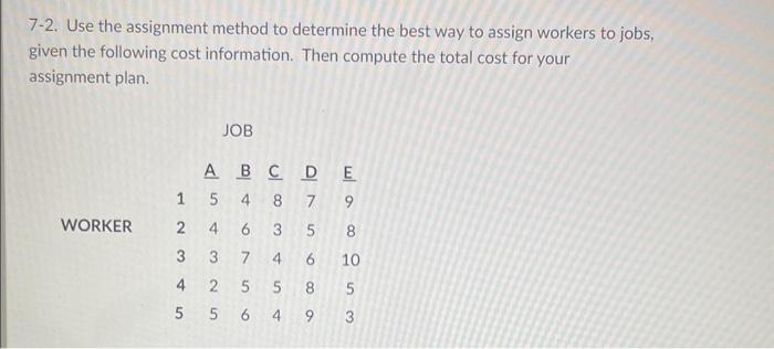 pls complete in a chart or excel and show work so