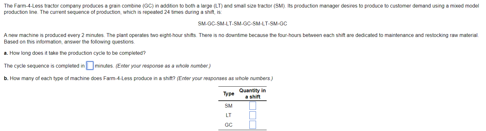 production line. The current sequence of