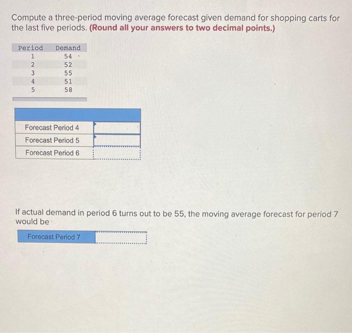 Compute a three-period moving average forecast