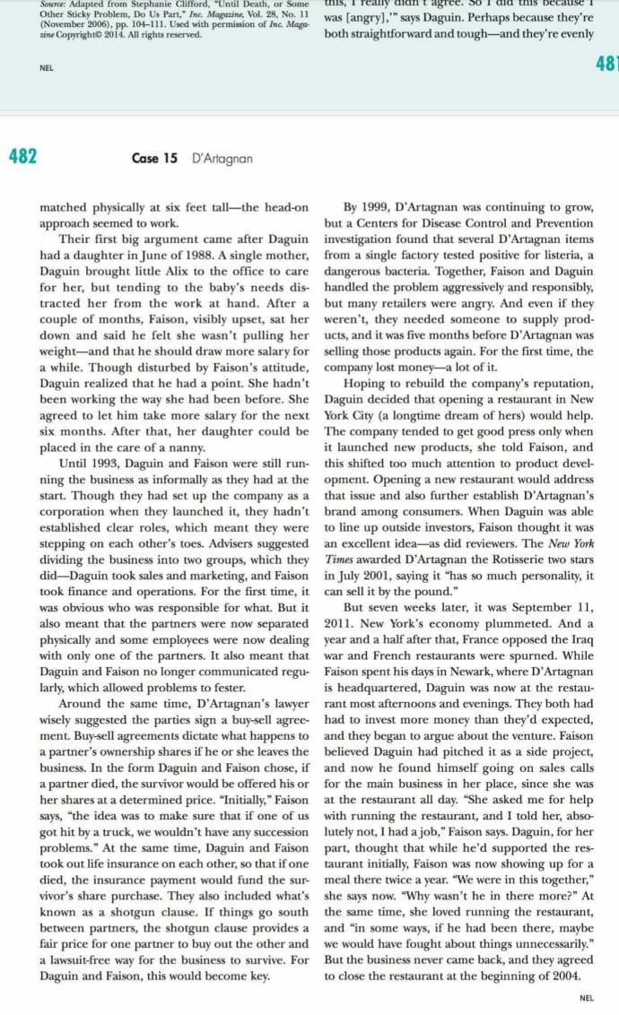 D'Artagnan CASE 15 The Troubled Partnership of