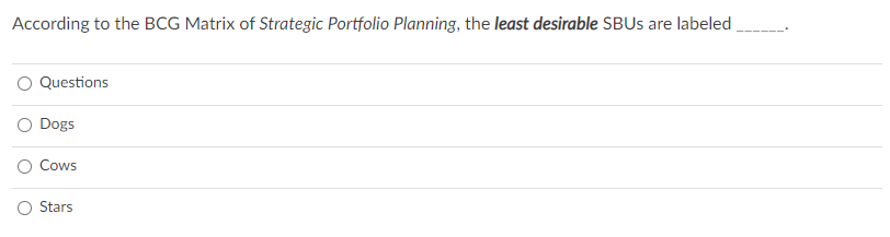 According to the BCG Matrix of Strategic