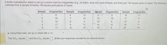 help A textile manufacturer wants to set up a