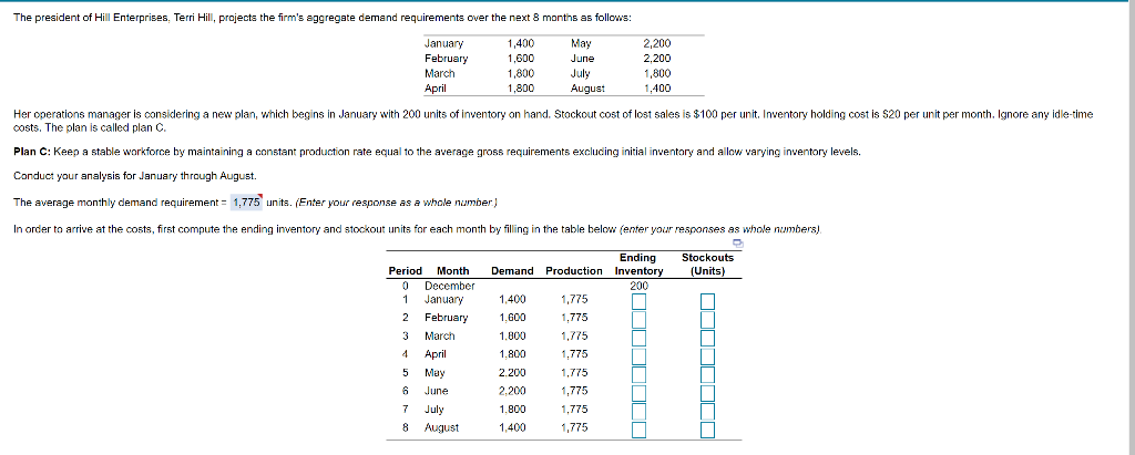 The president of Hill Enterprises, Terri Hill,