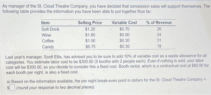 As manager of the St. Cloud Theatre Company, you