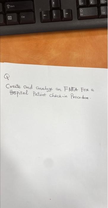 Create and analyz an FNEA FOr a Hospital Patient