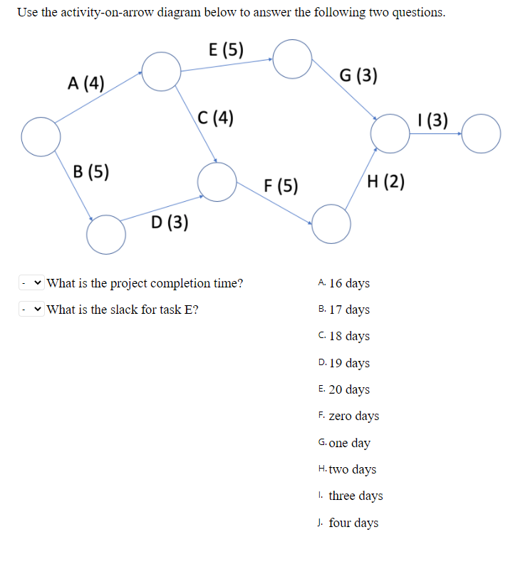 Use the activity-on-arrow diagram below to answer