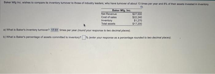 a) What is Bakers inventory tumover? imes per