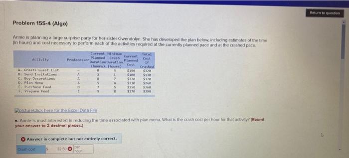 Annie is planning a large surpeise paity for her