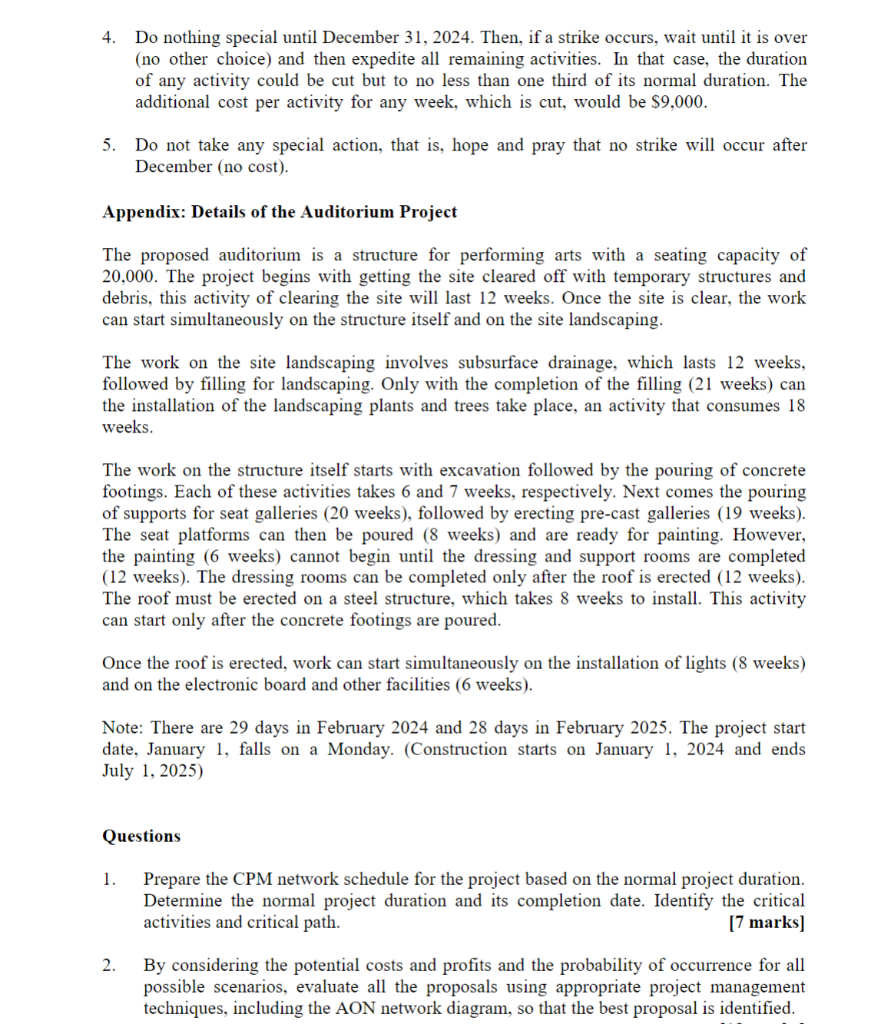 The Auditorium Construction Swinburne University