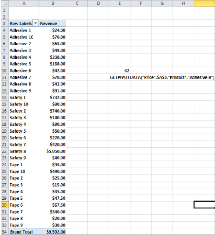 Solve using Excel if possible 4. The