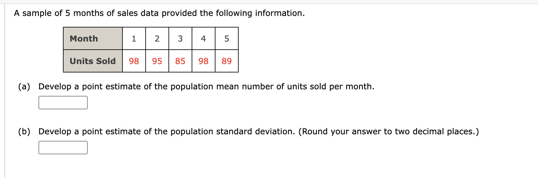 A sample of 5 months of sales data provided the