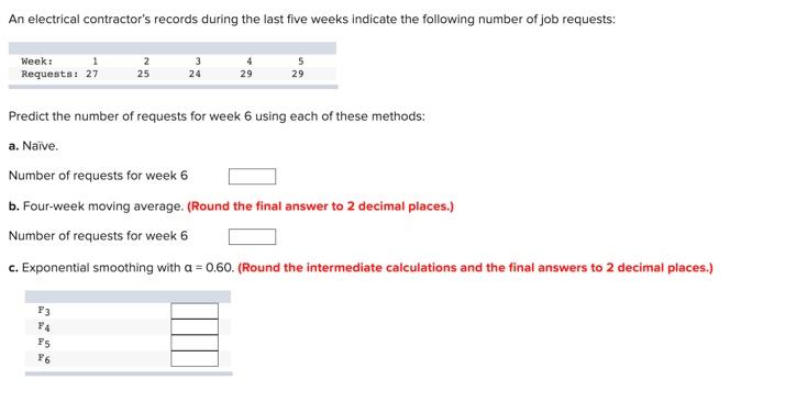 An electrical contractor's records during the