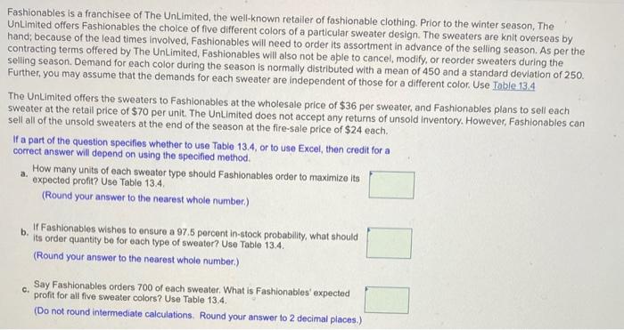 table included Fashionables is a franchisee of