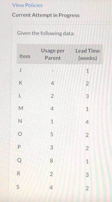 View Policies Current Attempt in Progress Given