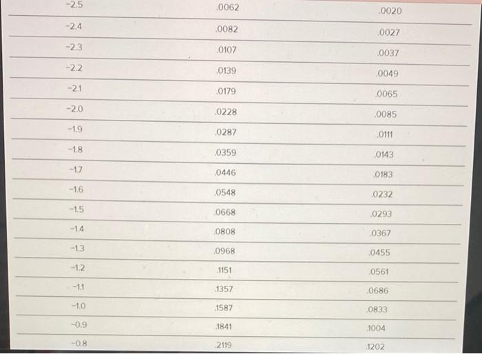 table included Fashionables is a franchisee of