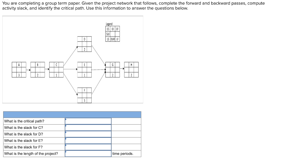 You are completing a group term paper. Given the