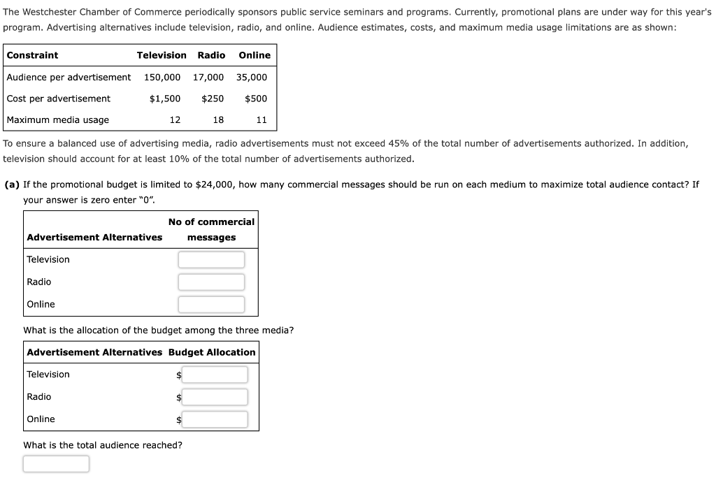 The Westchester Chamber of Commerce periodically
