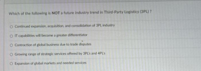 Which of the following is NOT a future Industry