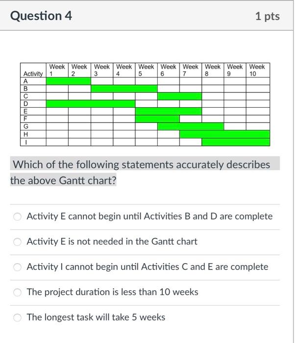 Which of the following statements accurately