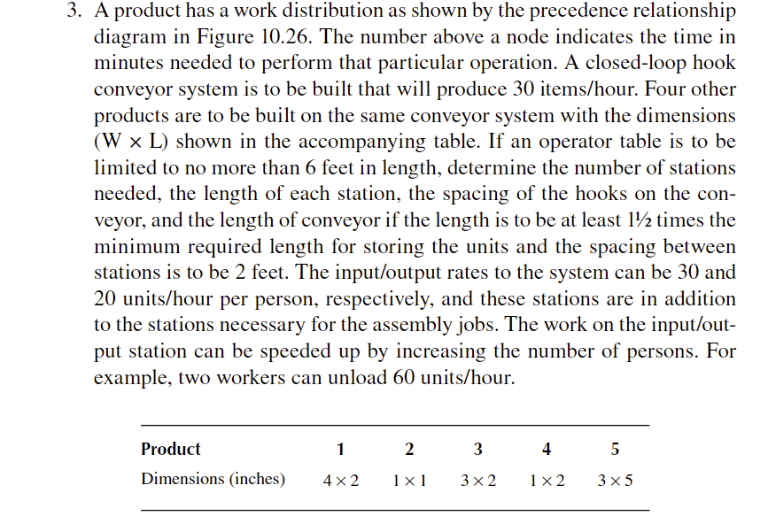 Material Handling FIGURE 10.26 3. A product has a