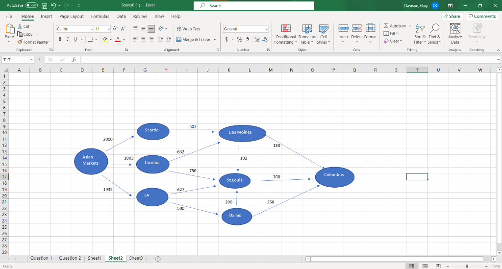 Sheet 2 is associated with sheet 3 and I need to